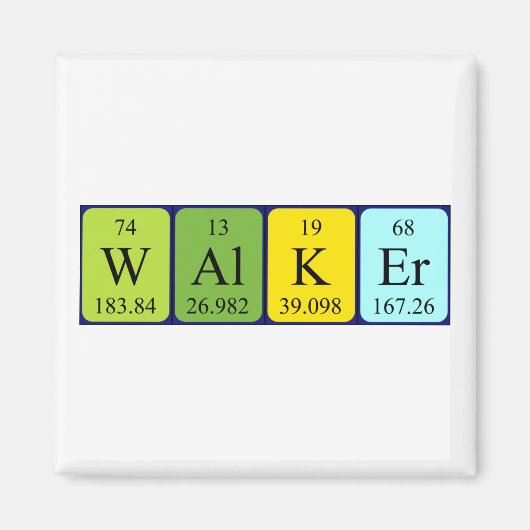 Periodieke naam magnet van de loopker (Voorkant)