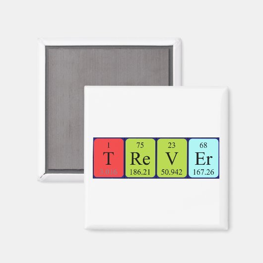 Periodieke naam magnet van de Trever (Voorkant / Achterkant)