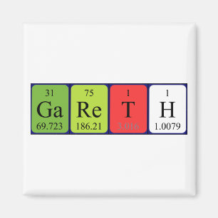 Periodieke naam magnet van het areth
