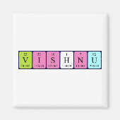 Periodieke naam magnet Vishnu (Voorkant)