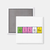 Periodieke naam van Alishba magnet (Voorkant / Achterkant)