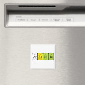 Periodieke naam van Arbenita magnet (Insitu (Vaatwasser))