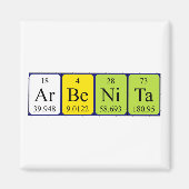 Periodieke naam van Arbenita magnet (Voorkant)