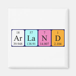 Periodieke naam van Arland magnet