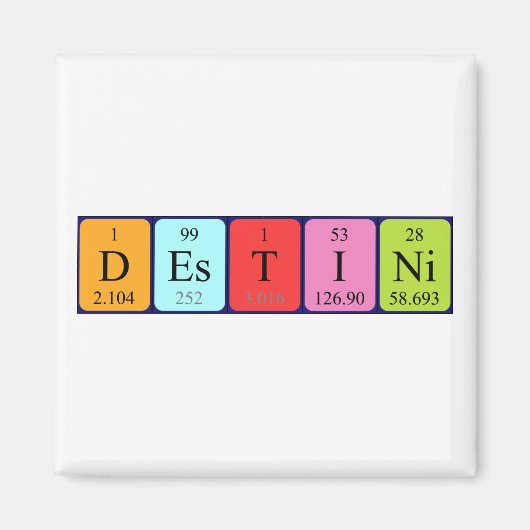 Periodieke naam van de bestemming magneet (Voorkant)