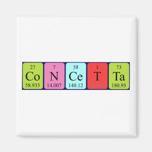 Periodieke naam van de Concetta-tafel Magneet
