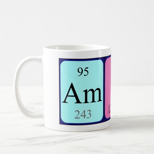 Periodieke naam van de mijn mok (Links)