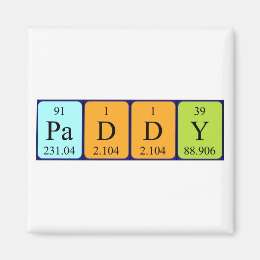 Periodieke naam van de padie magnet (Voorkant)