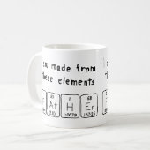 Periodieke naam van de vader mok (Voorkant links)