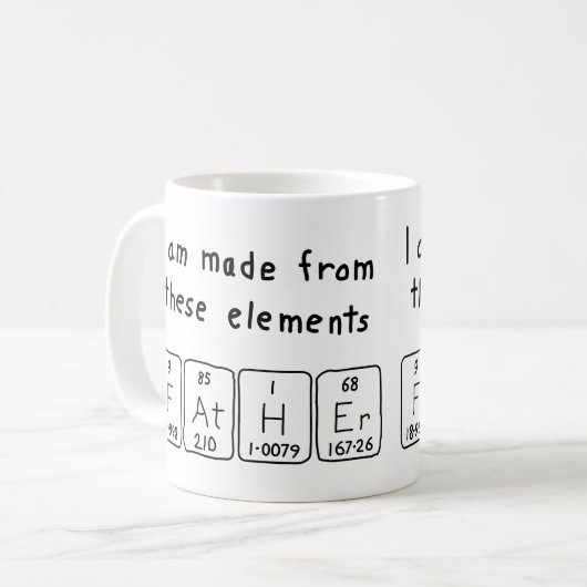 Periodieke naam van de vader mok (Voorkant links)