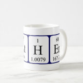 Periodieke naam van de vader mok (Voorkant rechts)