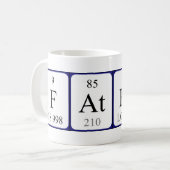 Periodieke naam van de vader mok (Voorkant links)