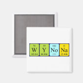 Periodieke naam van Wynona magnet (Voorkant / Achterkant)