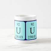 Periodieke naamgeving van Yuuna mok (Center)