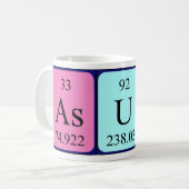 Periodieke naamgeving voor zonlicht mok (Voorkant links)