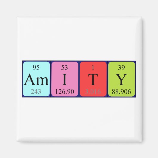 Periodieke naammagneet van de omvang magneet (Voorkant)