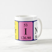 Periodieke Nisrine mok naam (Voorkant rechts)