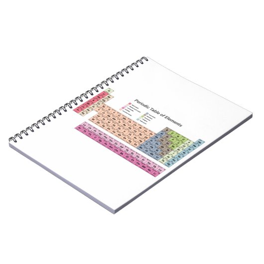 Periodieke Notitieboek van de Elementen (Linkerzijde)