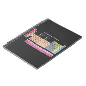 Periodieke Notitieboek van de Elementen (donker) (Linkerzijde)