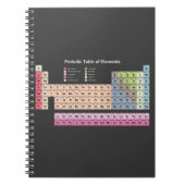 Periodieke Notitieboek van de Elementen (donker) (Voorkant)