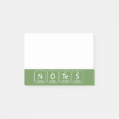 Periodieke opmerkingen over tabelelementen post-it® notes (Voorkant)