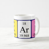 Periodieke Oskari-naam mok (Voorkant rechts)