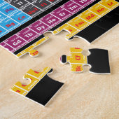 Periodieke overzichtstabel legpuzzel (Zijkant)