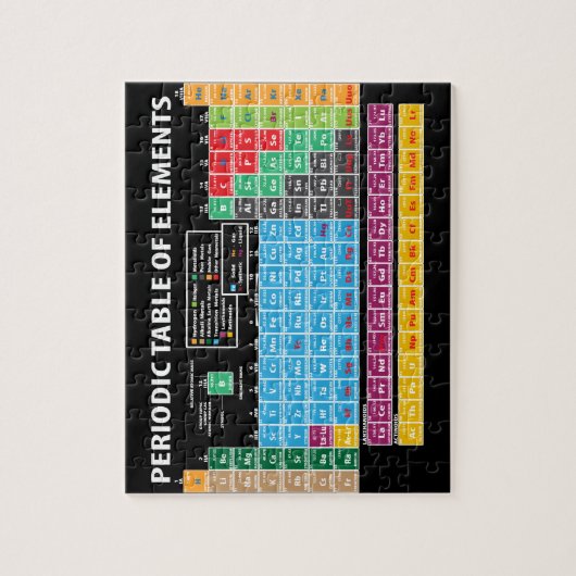 Periodieke overzichtstabel legpuzzel (Verticaal)