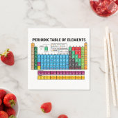 Periodieke overzichtstabel servetten (Insitu)