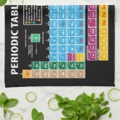 Periodieke overzichtstabel theedoek (Gevouwen)