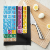 Periodieke overzichtstabel theedoek (Quarter Fold)