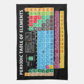 Periodieke overzichtstabel theedoek (Verticaal)