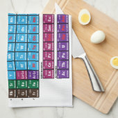 Periodieke overzichtstabel theedoek (Quarter Fold)