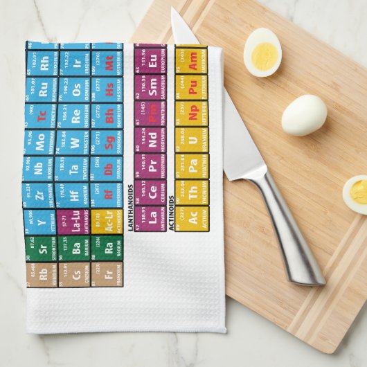 Periodieke overzichtstabel theedoek (Quarter Fold)