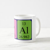 Periodieke Pál naam mok (Voorkant rechts)