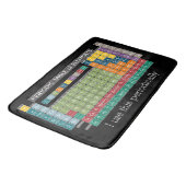 Periodieke Periodieke Lijst van Elementen - Studen Badmat (Gekanteld)