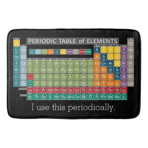 Periodieke Periodieke Lijst van Elementen - Studen Badmat
