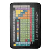 Periodieke Periodieke Lijst van Elementen - Studen Badmat (Voorkant Verticaal)