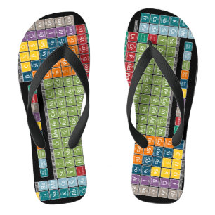 Periodieke Periodieke Lijst van Elementen - Studen Teenslippers