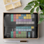 Periodieke Periodieke Lijst van Elementen - Studen Tissuepapier (Geschenk)