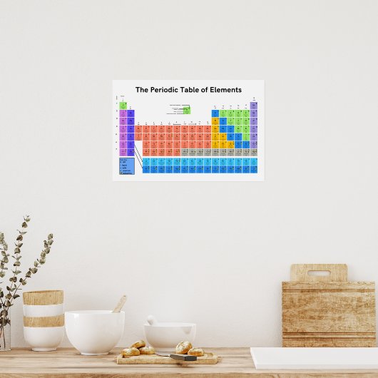 Periodieke Poster van de Elementen (Keuken)