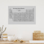 Periodieke Poster van de Elementen (Keuken)