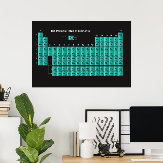 Periodieke Poster van de Elementen (Thuiskantoor)