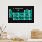 Periodieke Poster van de Elementen (Keuken)