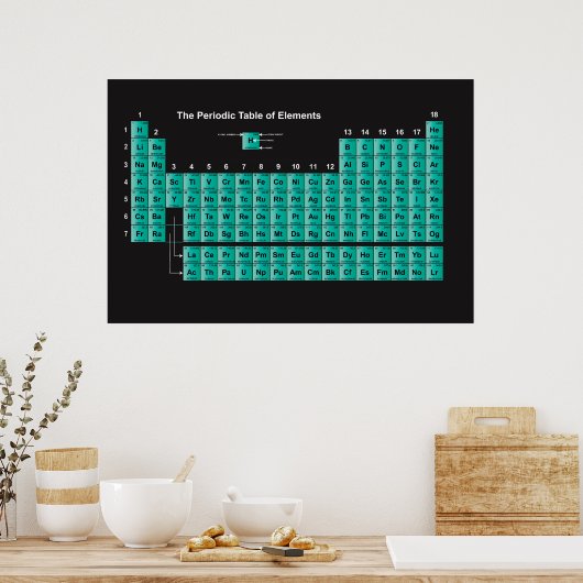 Periodieke Poster van de Elementen (Keuken)