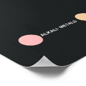 Periodieke Poster van de Elementen (Hoek)