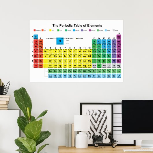 Periodieke Poster van de Elementen (Thuiskantoor)