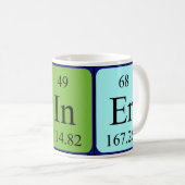 Periodieke Rainer naam mok (Voorkant rechts)