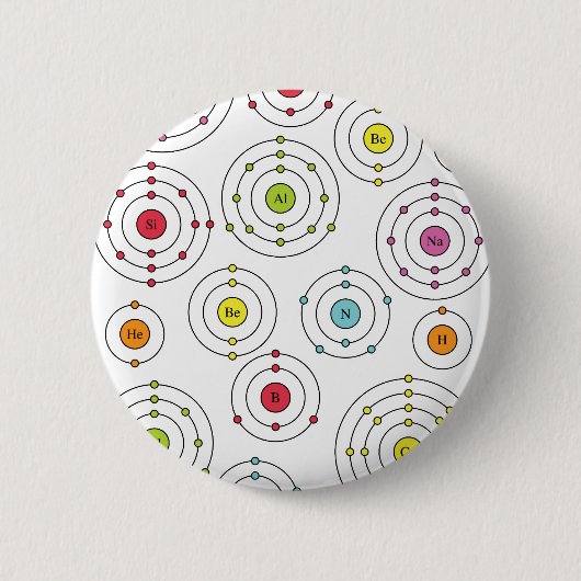 Periodieke schelpen ronde button 5,7 cm (Voorkant)