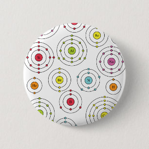 Periodieke schelpen ronde button 5,7 cm